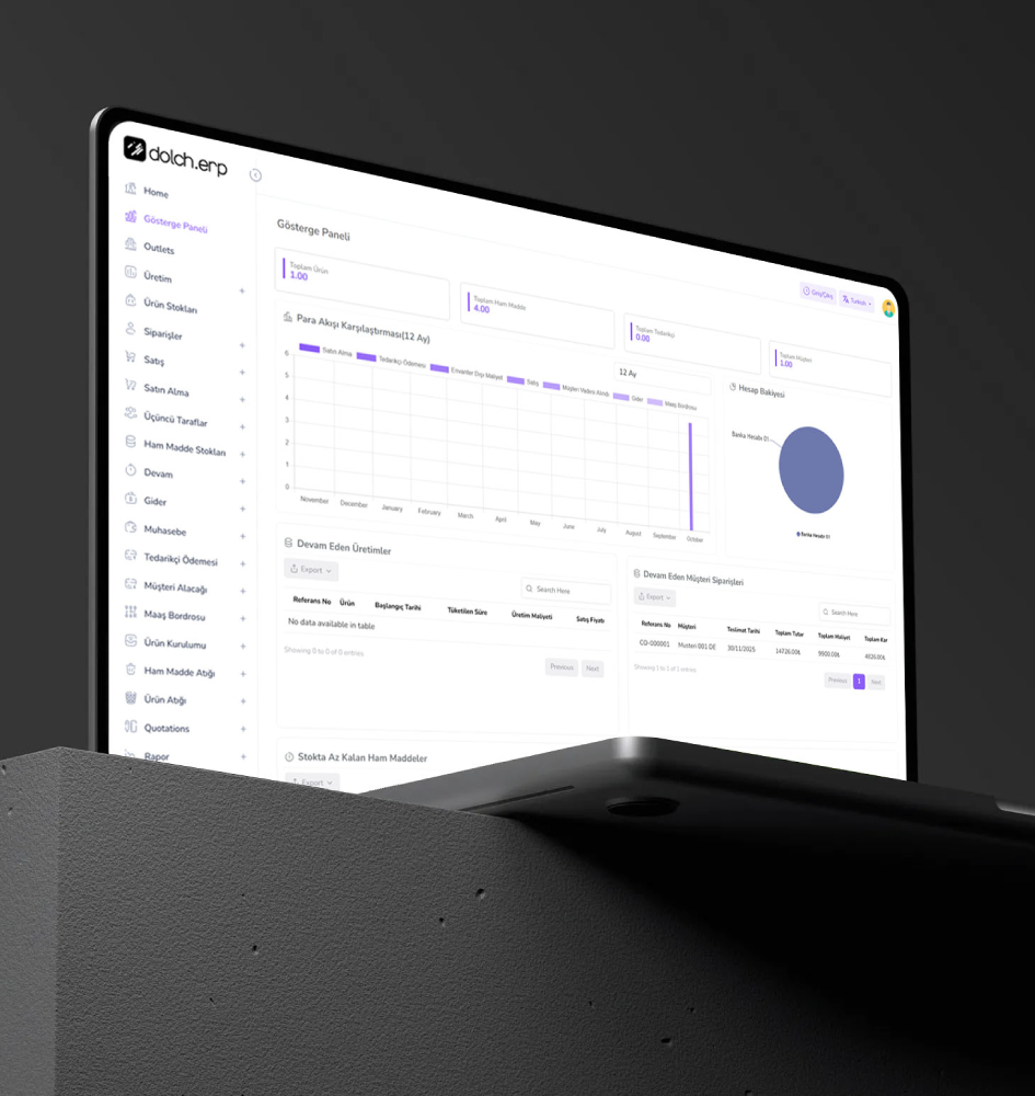 01. Dijital Yönetim - Akıllı İş Akışları