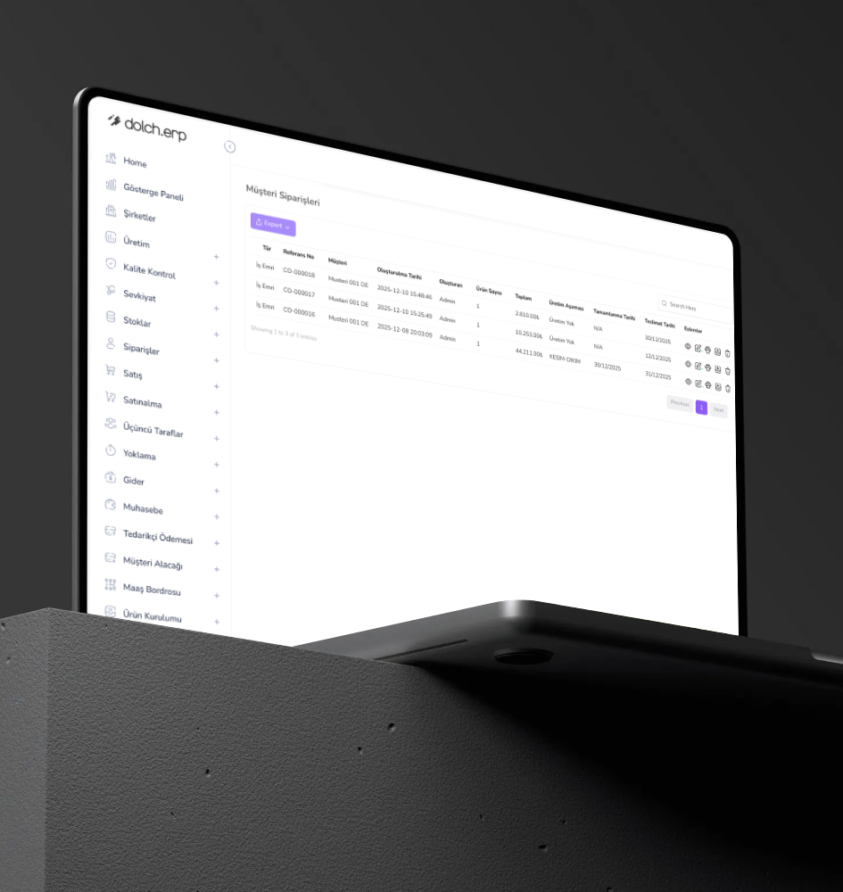 03. Stratejik Büyüme - Kişiselleştirilmiş Çözümler